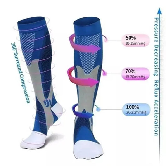 StrideFlex Compression Performance Socks